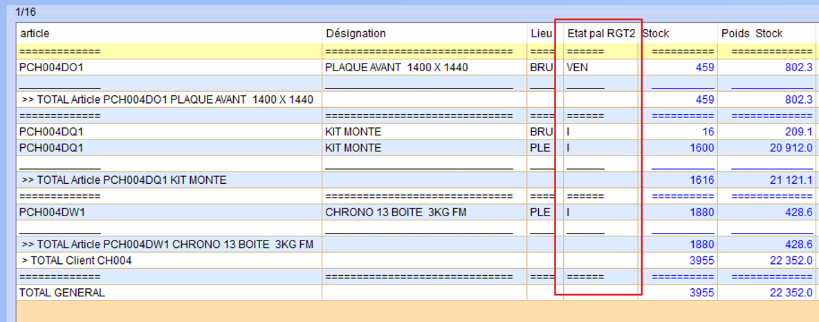 Regroupement du stock par lieu de rangement 1 et état